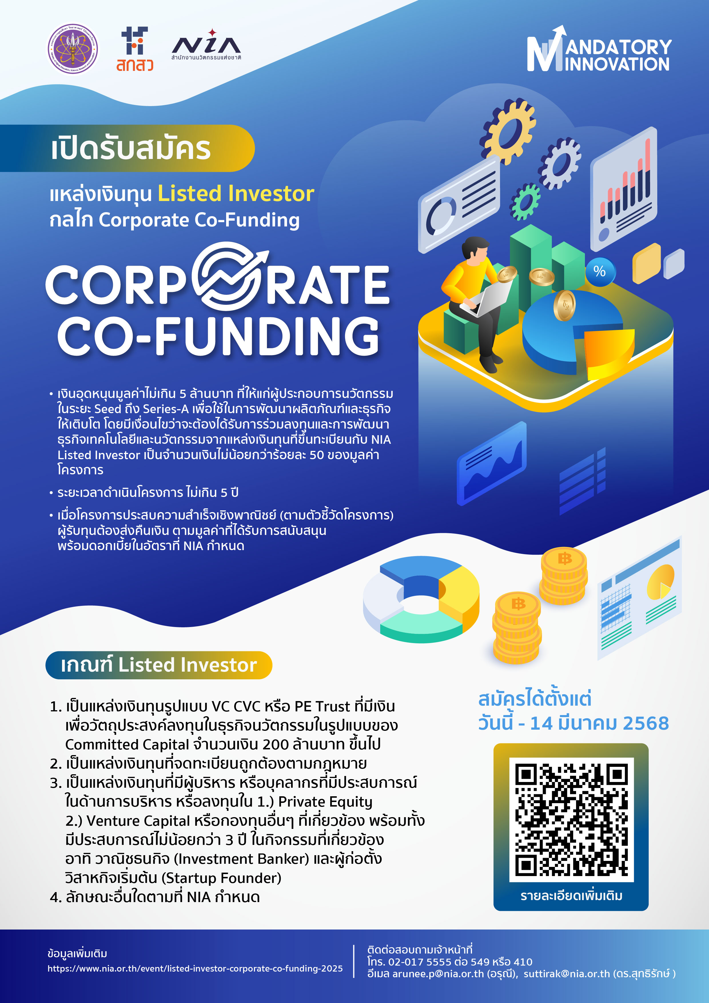 CORPORATE-COFUNDING-Listed-Investor