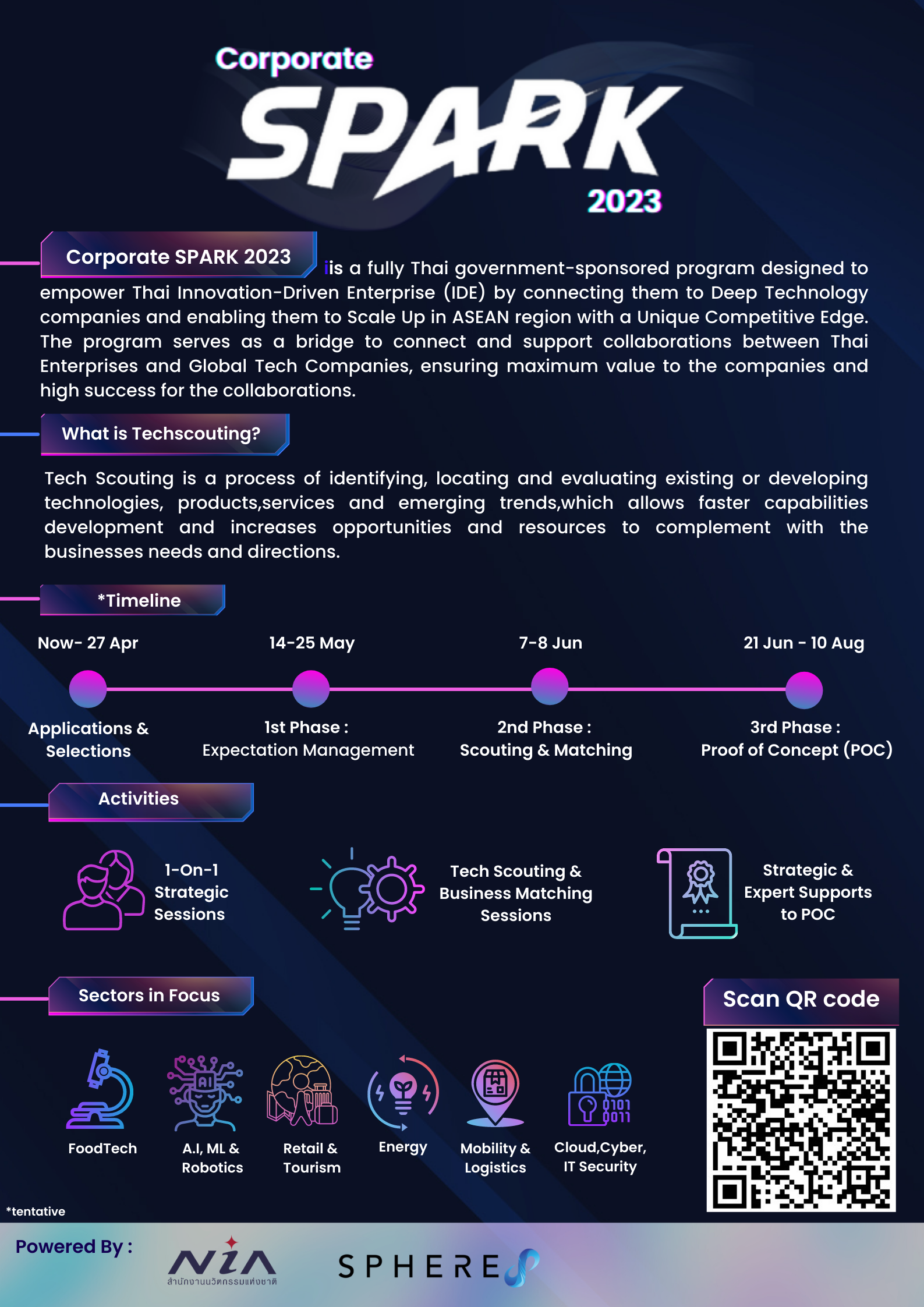  Corporate SPARK 2023 