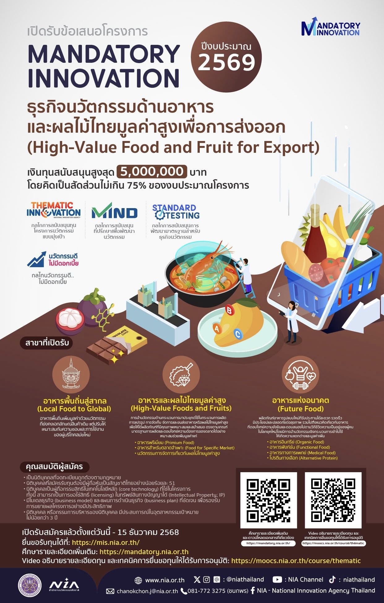 Mandatory-Innovation-Business-Platform-3.jpg