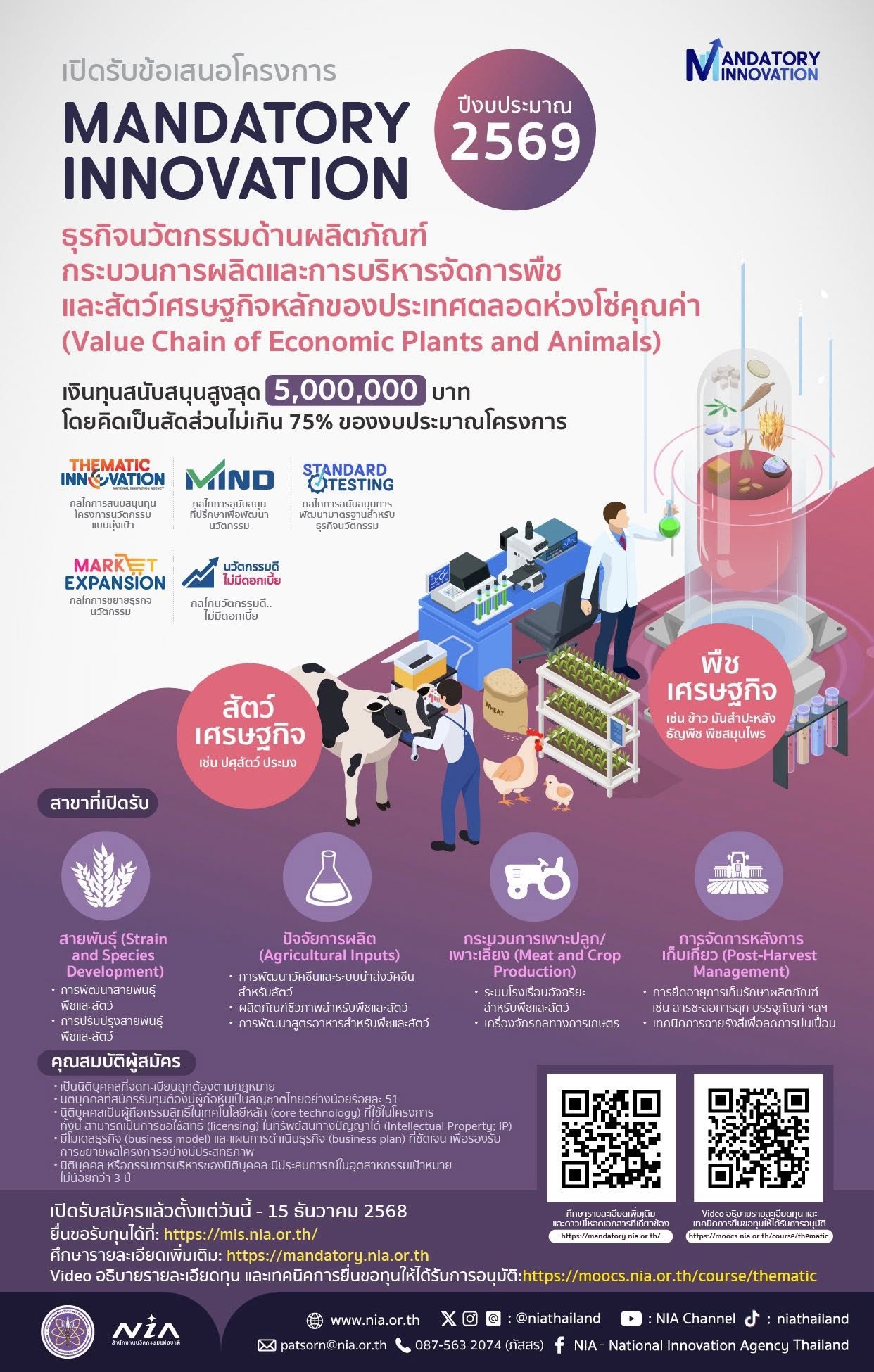 Mandatory-Innovation-Business-Platform-4.jpg