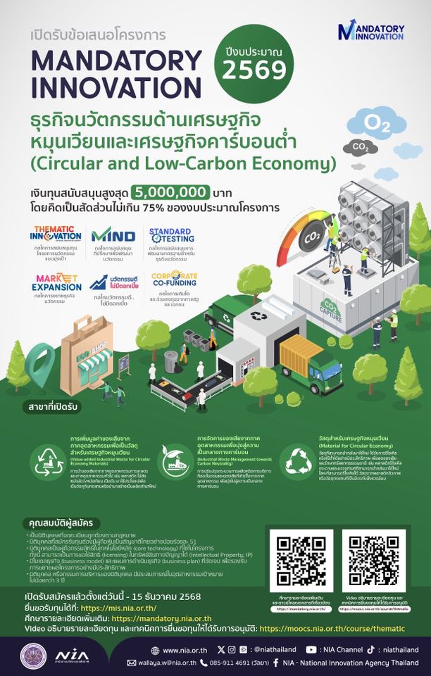 Mandatory-Innovation-Business-Platform-5.jpg