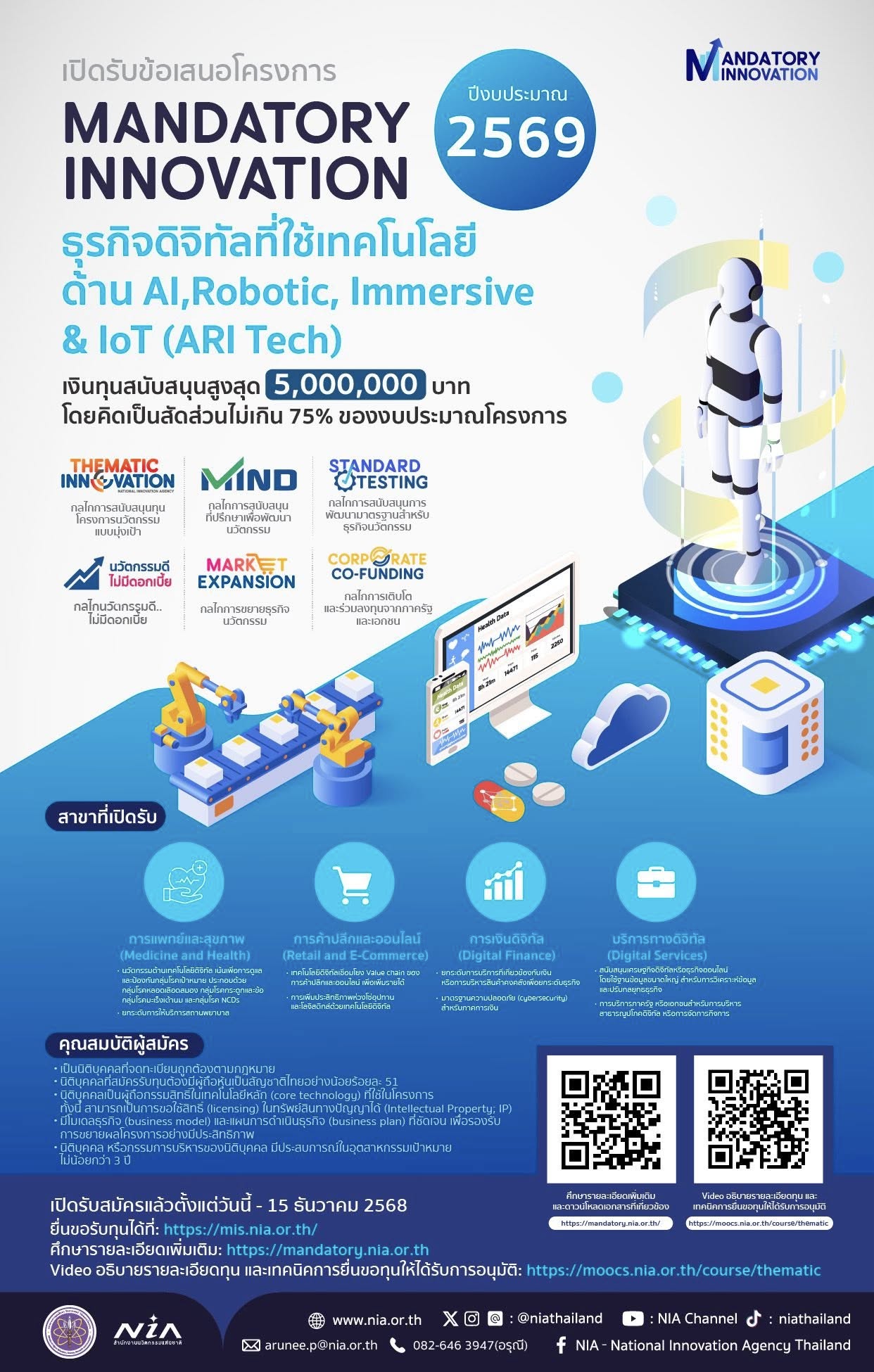 Mandatory-Innovation-Business-Platform-7.jpg