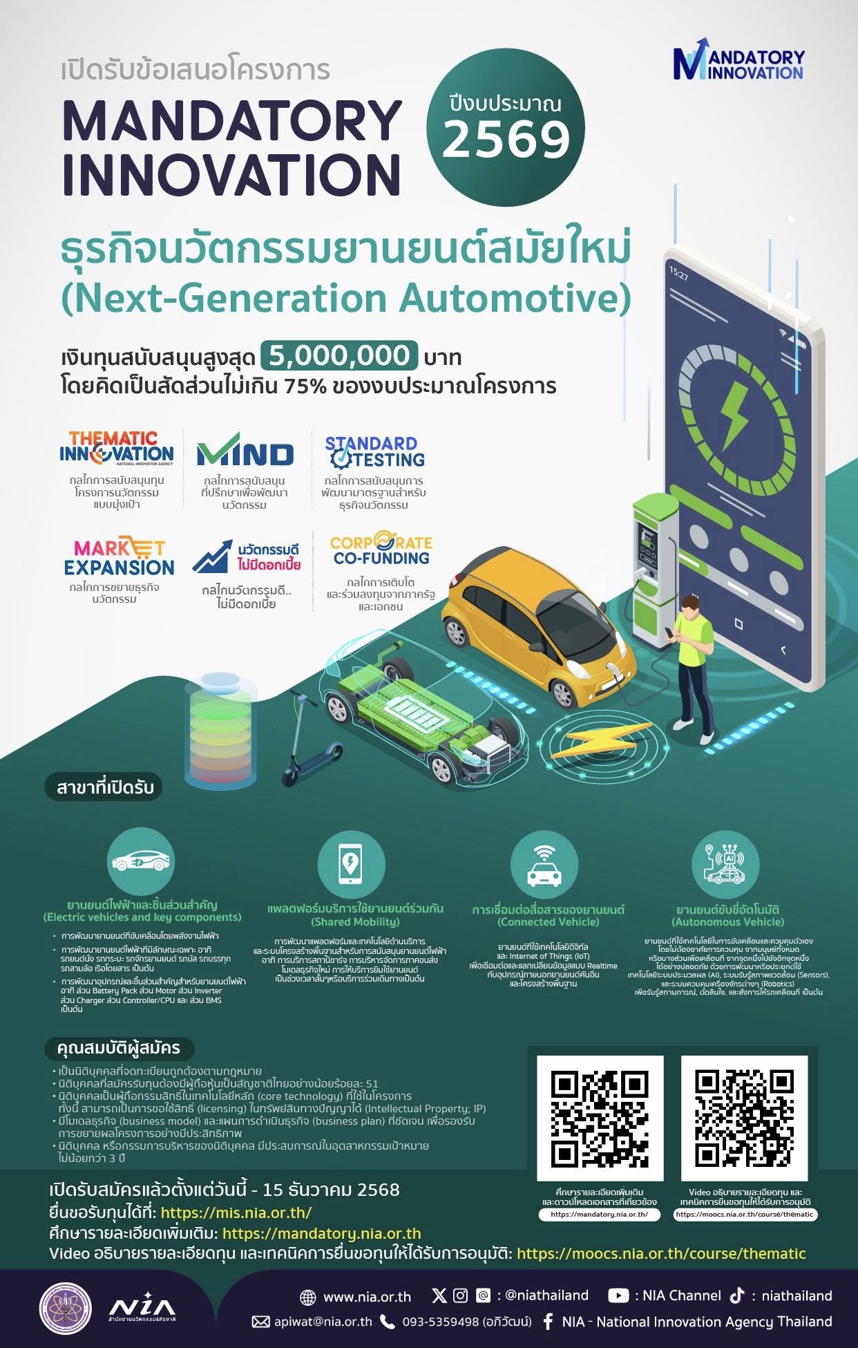 Mandatory-Innovation-Business-Platform-8.jpg