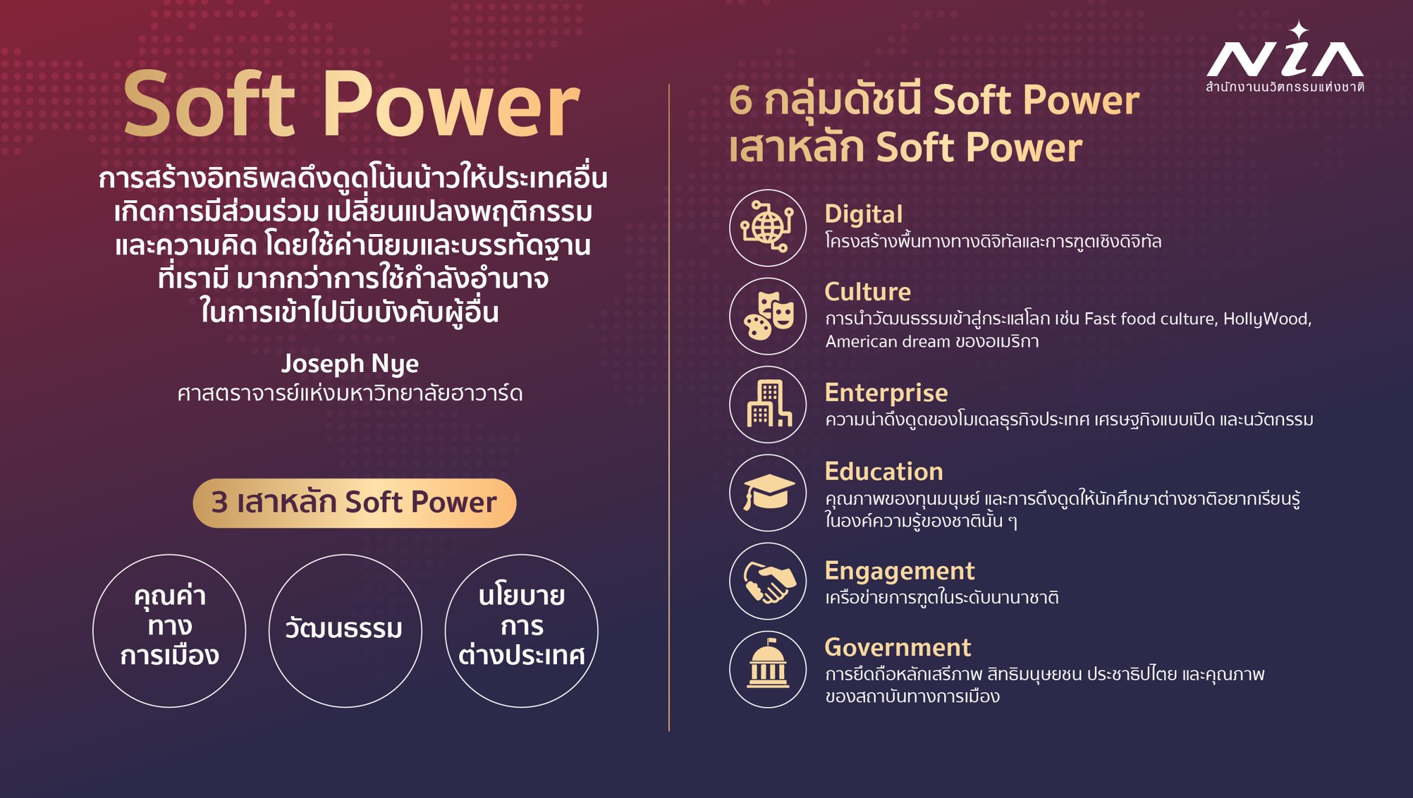 softpower-2