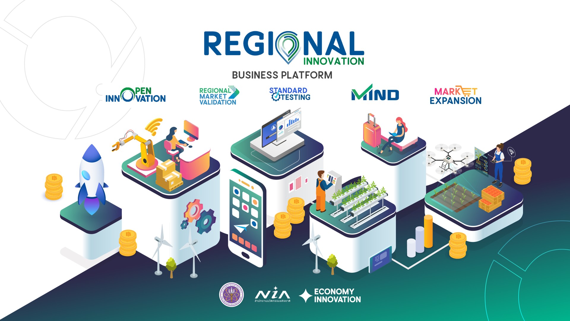 Regional Innovation Business Platform